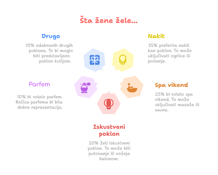 Infografik